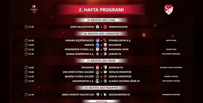 Bodrum FK'nın 2025-2026 Sezonu Fikstürü Belli Oldu