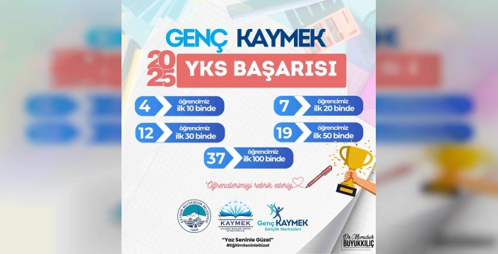 Kayseri'de ücretsiz YKS hazırlık başarısı: 37 öğrenci ilk 100 bin'de