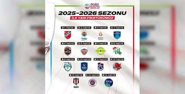 Aliağa Petkimspor'un 2025-2026 Sezon Fikstürü Belli Oldu