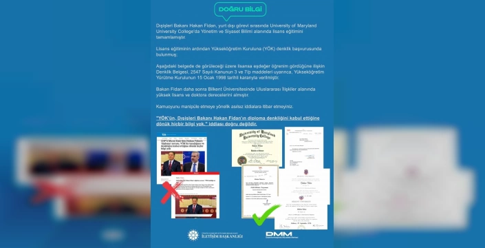 İletişim Başkanlığı açıkladı: Bakan Fidan'ın diploması ile ilgili asılsız iddialar yalanlandı