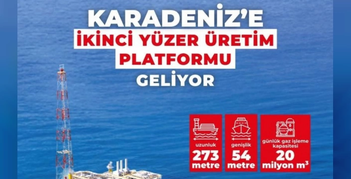 Sakarya Gaz Sahası'nda üretim 4 katına çıkacak