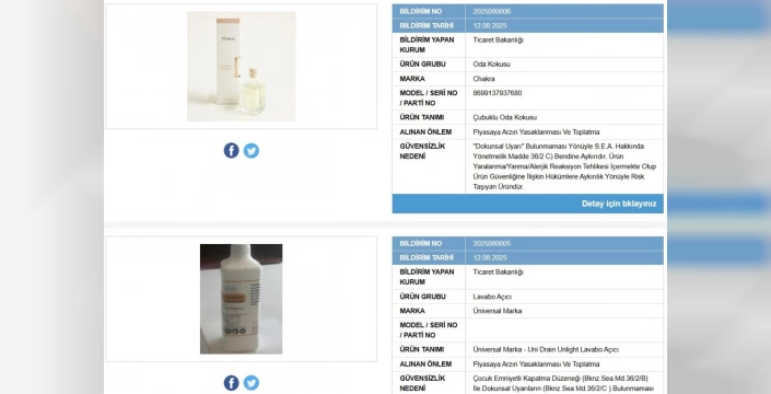 Ticaret Bakanlığı iki ürünü yasakladı: Chakra oda kokusu ve Uni Drain lavabo açıcı toplatılacak