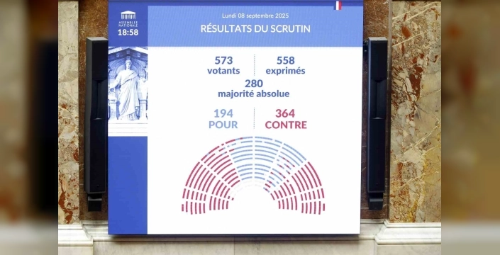Fransa'da Başbakan Bayrou'nun hükümeti düştü: Erken seçime gidilebilir
