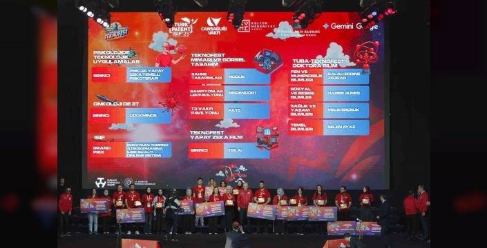 Kastamonu Üniversitesi, 2025 TEKNOFEST'te birincilik kazandı