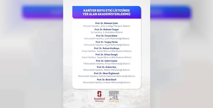 OMÜ'den 15 akademisyen, dünyanın en etkili bilim insanları listesinde