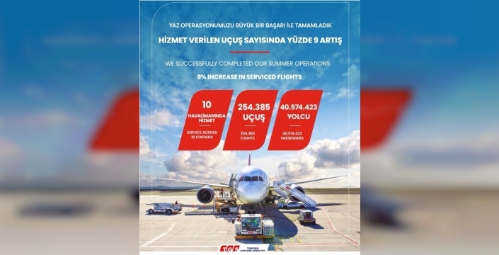 TGS, 2025 Yaz Operasyonunu Başarıyla Tamamladı