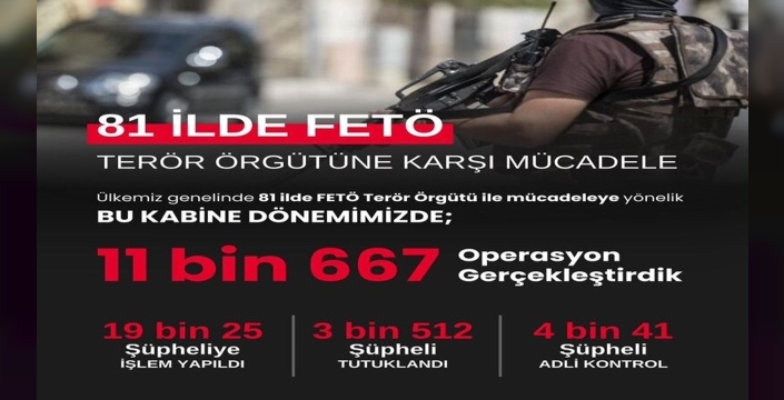 Yerlikaya: FETÖ’ye Karşı 11 Bin 667 Operasyon Gerçekleştirdik
