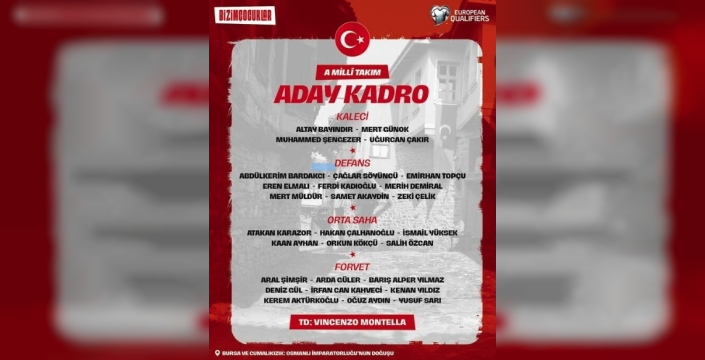 A milli takım, İspanya maçı öncesi kadrosunu açıkladı!