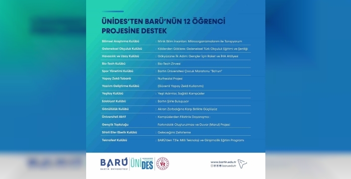 Bartın Üniversitesinden ünides desteği: 12 projeye onay çıktı