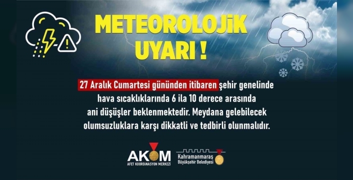 Kahramanmaraş'ta soğuk hava dalgası geliyor: 10 derecelik ani düşüş uyarısı