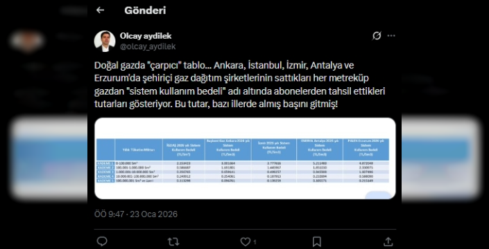 Doğalgazda fiyat farkları gözler önüne serildi