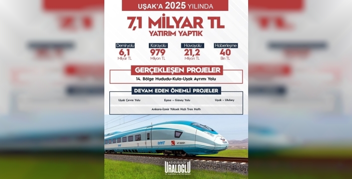 Uşak'a 2025'te 7,1 milyar TL'lik ulaşım yatırımı yapılacak