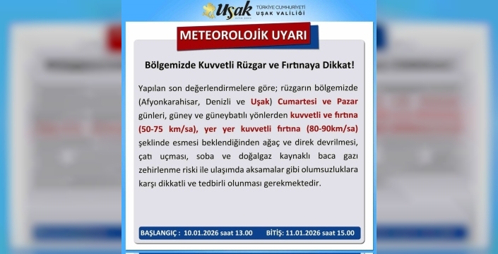 Uşak’ta fırtına ve kuvvetli rüzgar için uyarı geldi