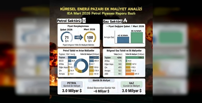 Fatih Dönmez: Barışın yeniden güç kazandığı bir iklim için temennide bulunuyoruz