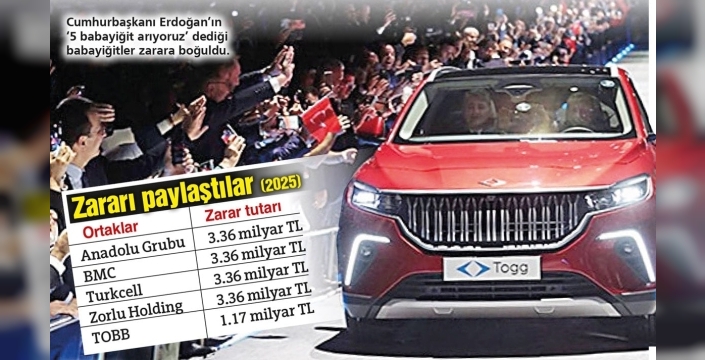 Togg'un zararı, ortaklarını zor durumda bıraktı