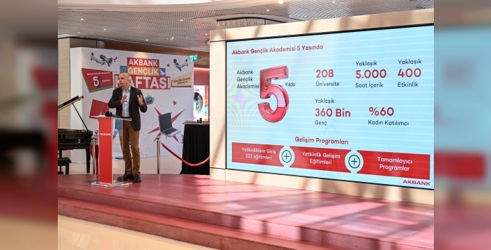 Akbank Gençlik Akademisi 5 yılda 360 bin gence ulaştı, kadın katılımcı oranı %60
