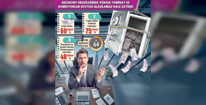 İhracatçılar, destek kredilerinin ağır yükünden şikayetçi