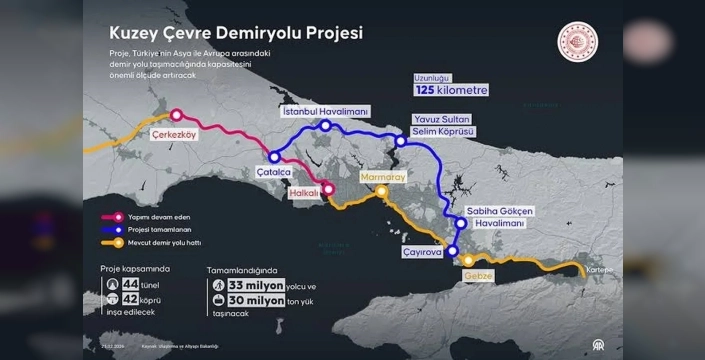 İstanbul'un havalimanları demiryolu ile birleşiyor: 750 milyon dolarlık kredi onaylandı