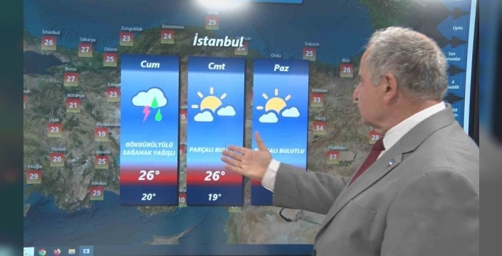 Meteoroloji uzmanı Macit'ten yağış uyarısı: Hafta sonu dikkat!