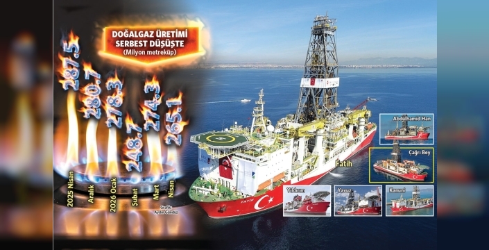 Vaatler havada kaldı: Bulunan doğalgaza rağmen üretim neden düşüyor?