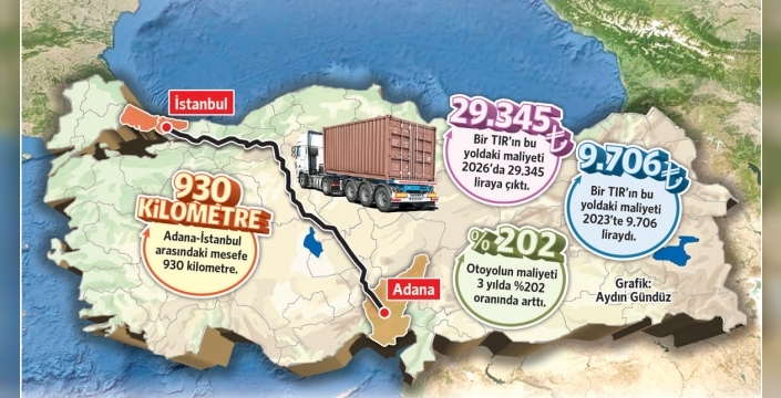 Adana-İstanbul yolculuğu artık asgari ücreti aşıyor