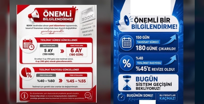 Faizsiz ev hayali ertelendi: BDDK kararları tasarruf sektörünü vurdu