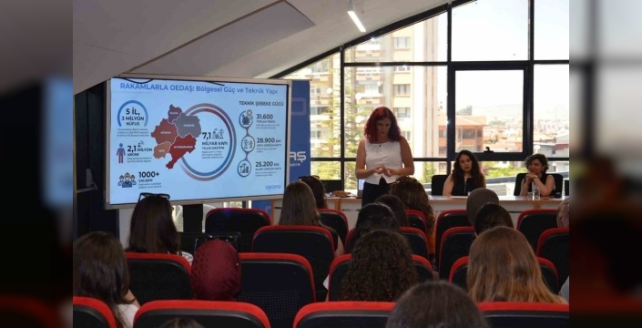 OEDAŞ, genç beyinlerle geleceği şekillendiriyor: Kadın mühendisler ilham veriyor