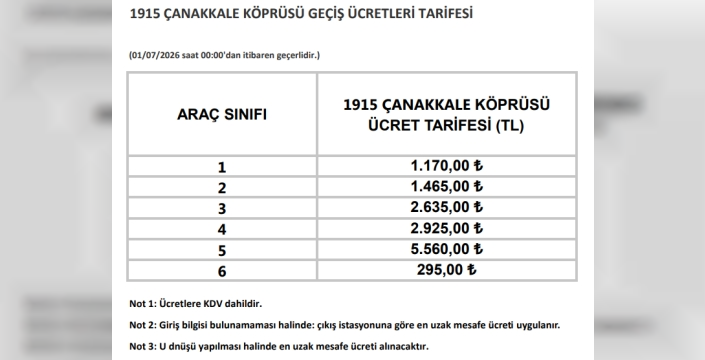 Otoyol ve köprü ücretlerine zam geldi: Yeni tarifeler açıklandı