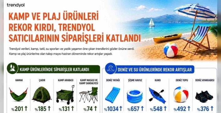 Yazın gelişiyle deniz yatağı siparişleri fırladı: Yüzde bin 34'lük dev artış!