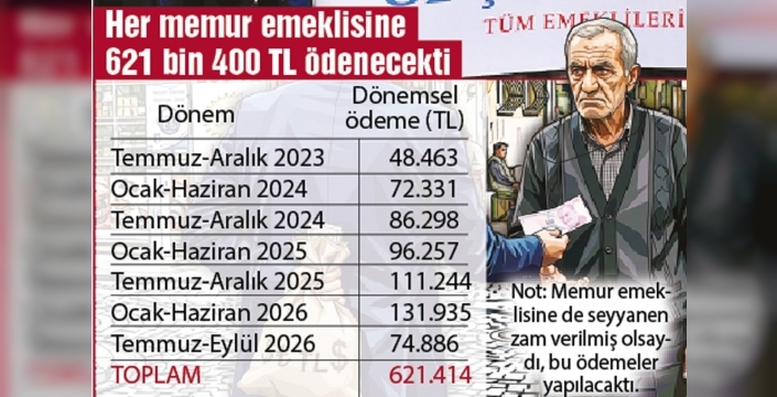 AYM'den memur emeklilerine seyyanen zam kararı