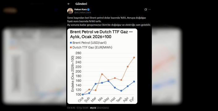 Ekimde doğalgaz ve elektriğe zam gelebilir