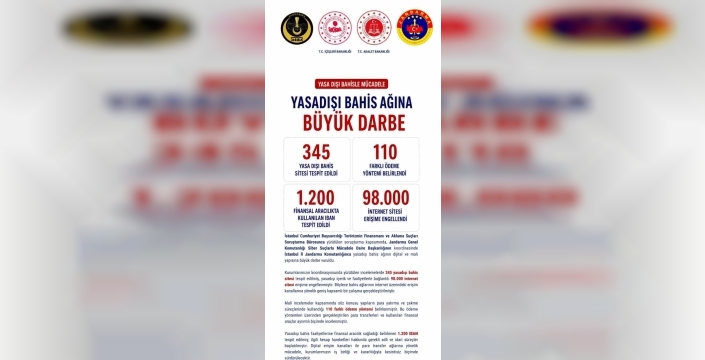 Yasa dışı bahis sitelerine yönelik geniş çaplı operasyon yapıldı