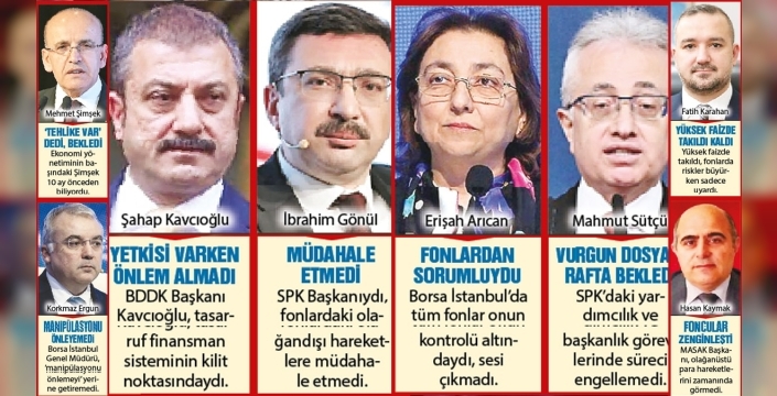 Yatırımcıları etkileyen fon krizinin öncü işaretleri