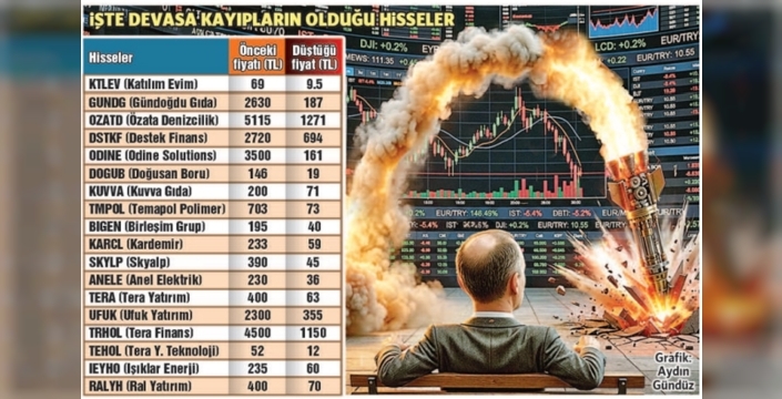 Fon krizi 5 milyon kişiyi etkiledi