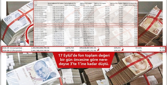 Manipülatif işlemler sonrası 650 kişinin kimliği sorgulanıyor