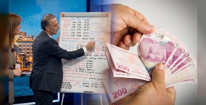 Memur, emekli ve asgari ücretli maaş beklentileri hesaplandı
