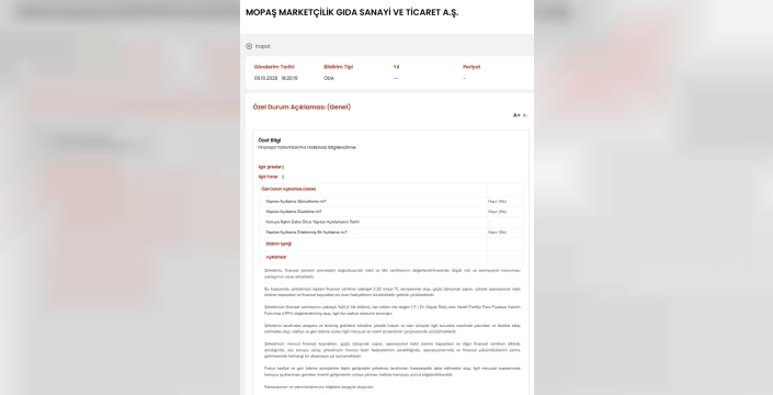 Mopaş marketin fon yatırımı risk altında